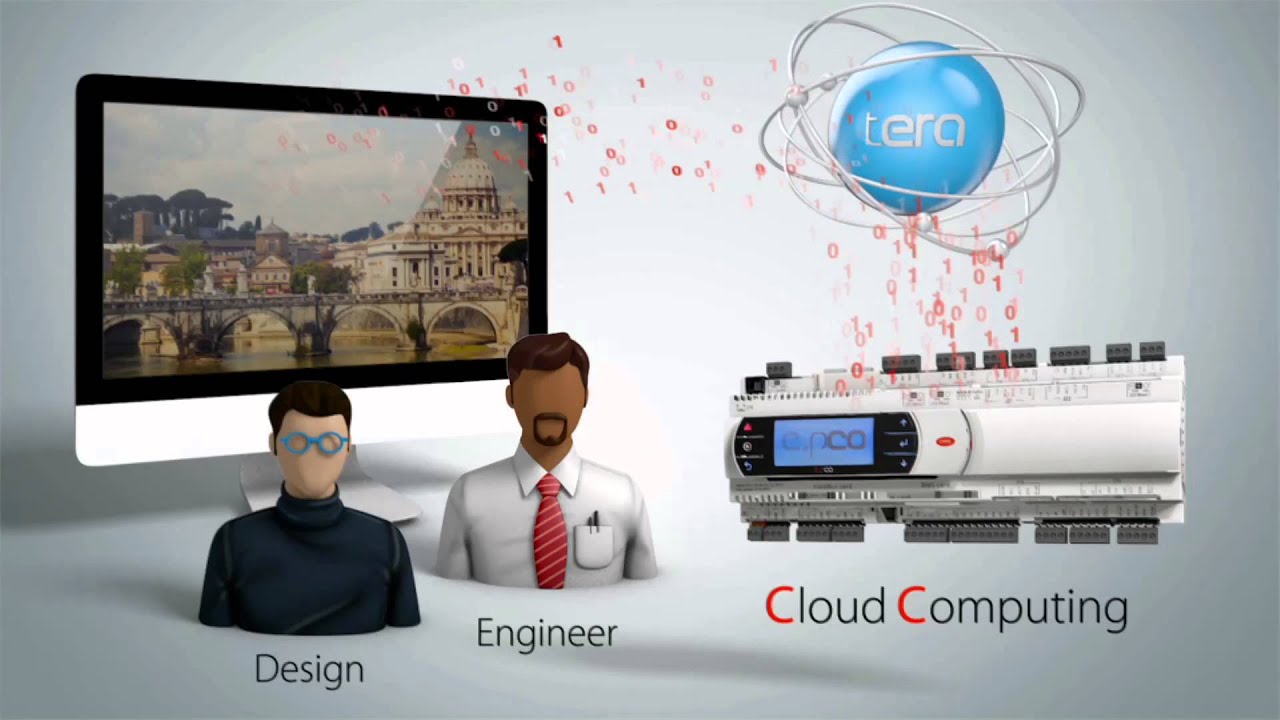 C.pCO sistema, CAREL programmable controller platform - HD