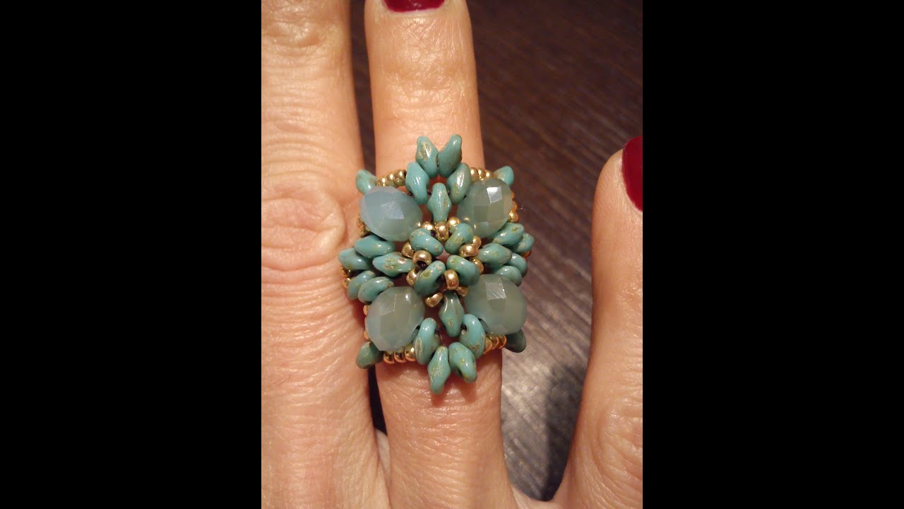 tutorial Anello 