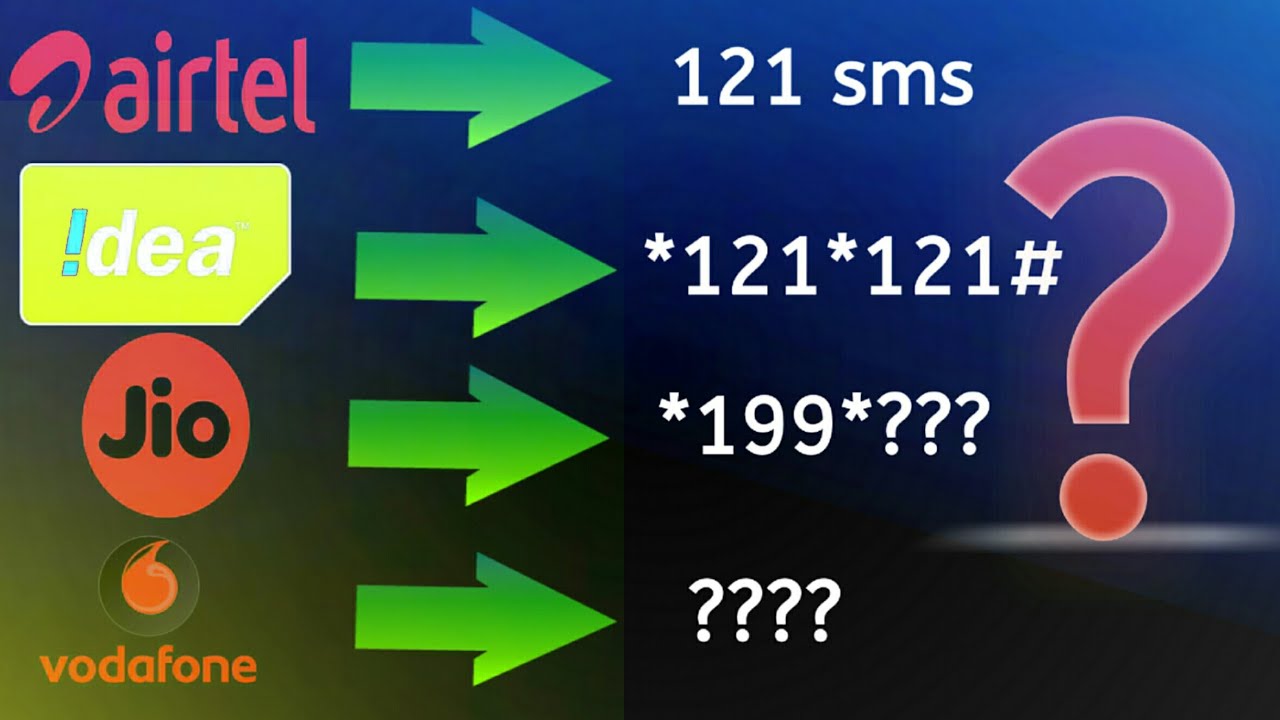 Internat data TRANSFER kese kare //idea. Jio. Vodafone. Artel