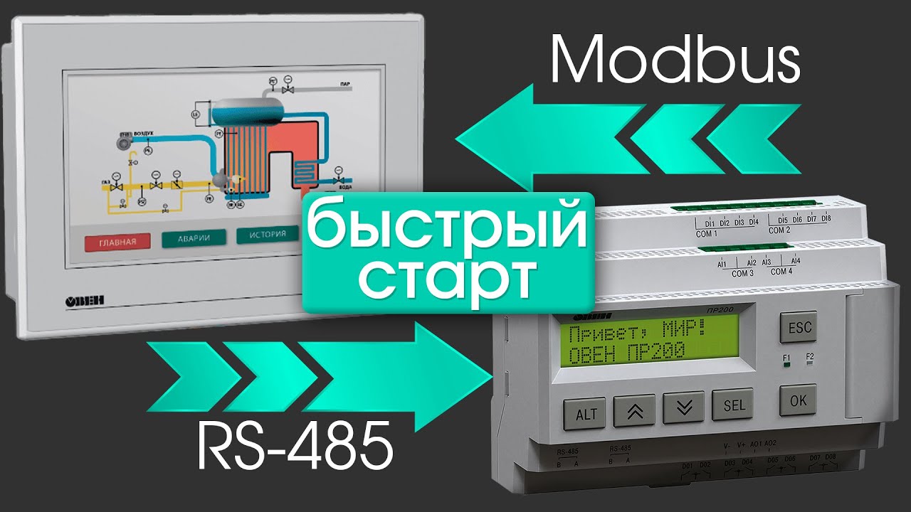 Как подключить панель СП307 к ПР200