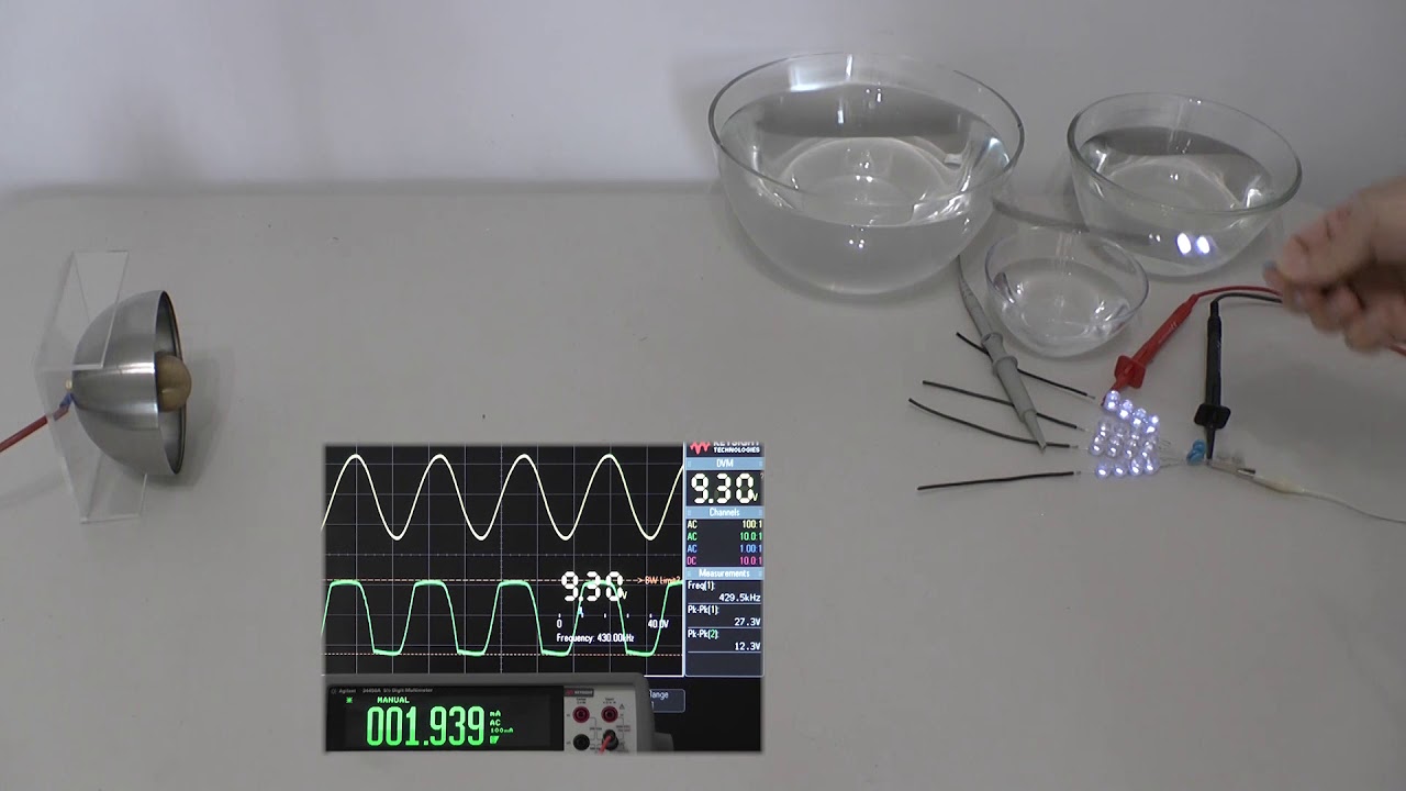 Dielectric Field propagation and the influence of water