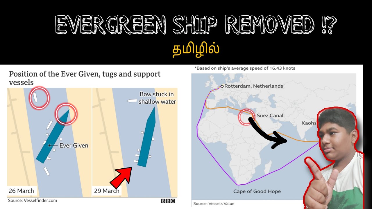 evergreen ship removed !? | tamil | suez canal update | pravin da