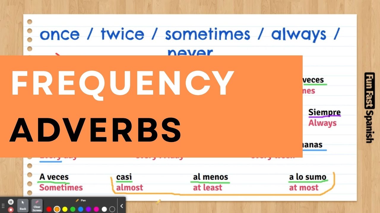 Lesson 41. Frequency Adverbs in Spanish | Talking About Habits and Routines