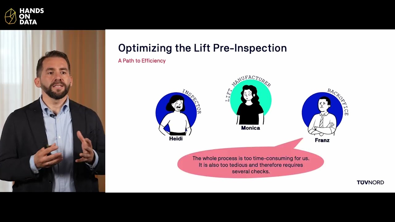#DataChallenges 2023:  Lift Pre-Inspection by T&Uuml;VNord