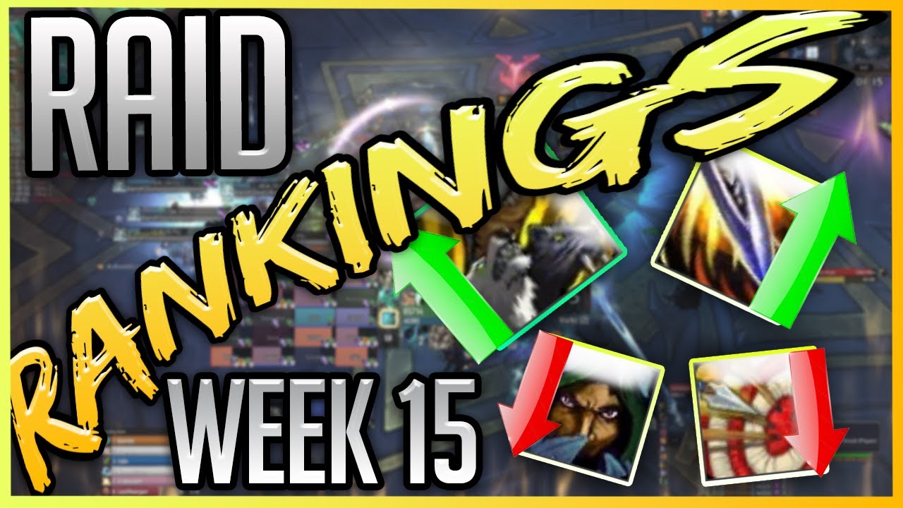 9.2.5 Raid Rankings & META: Beast Mastery and Outlaw on the rise