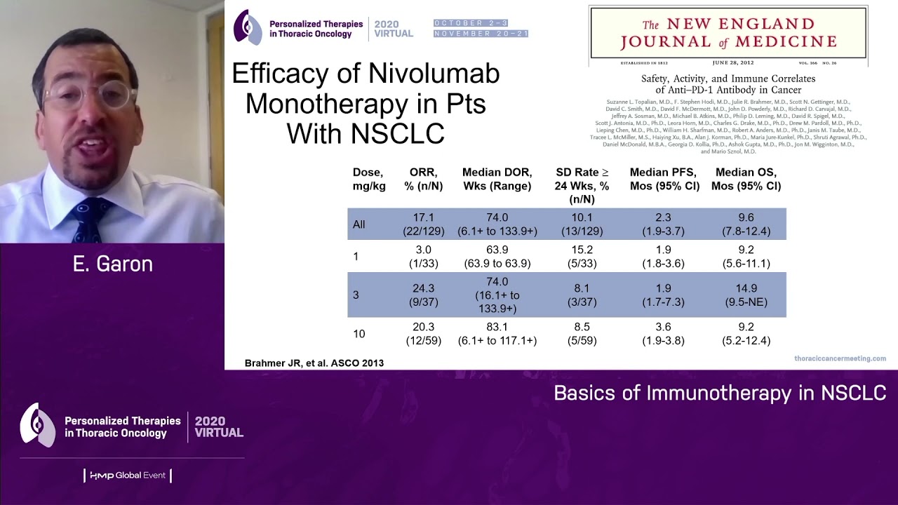 Basics of Immunotherapy in NSCLC