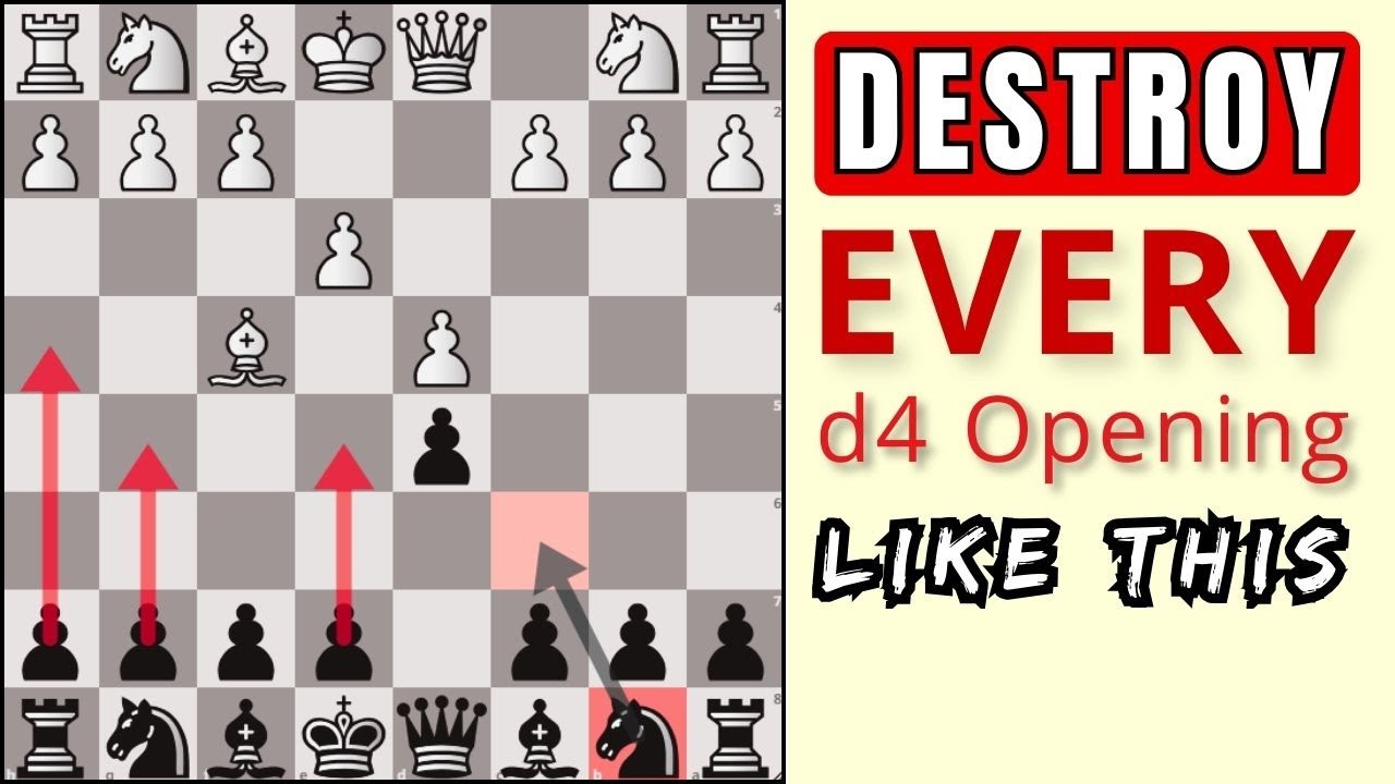 🔥 Beat Every d4 Opening Using This Chigorin Attack in 2026