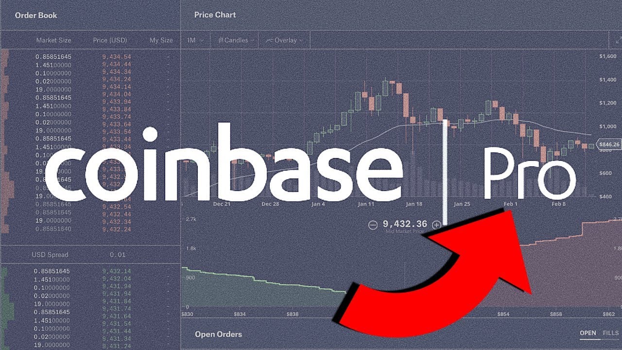 Coinbase Pro - GDAX | Trading Interface Overview