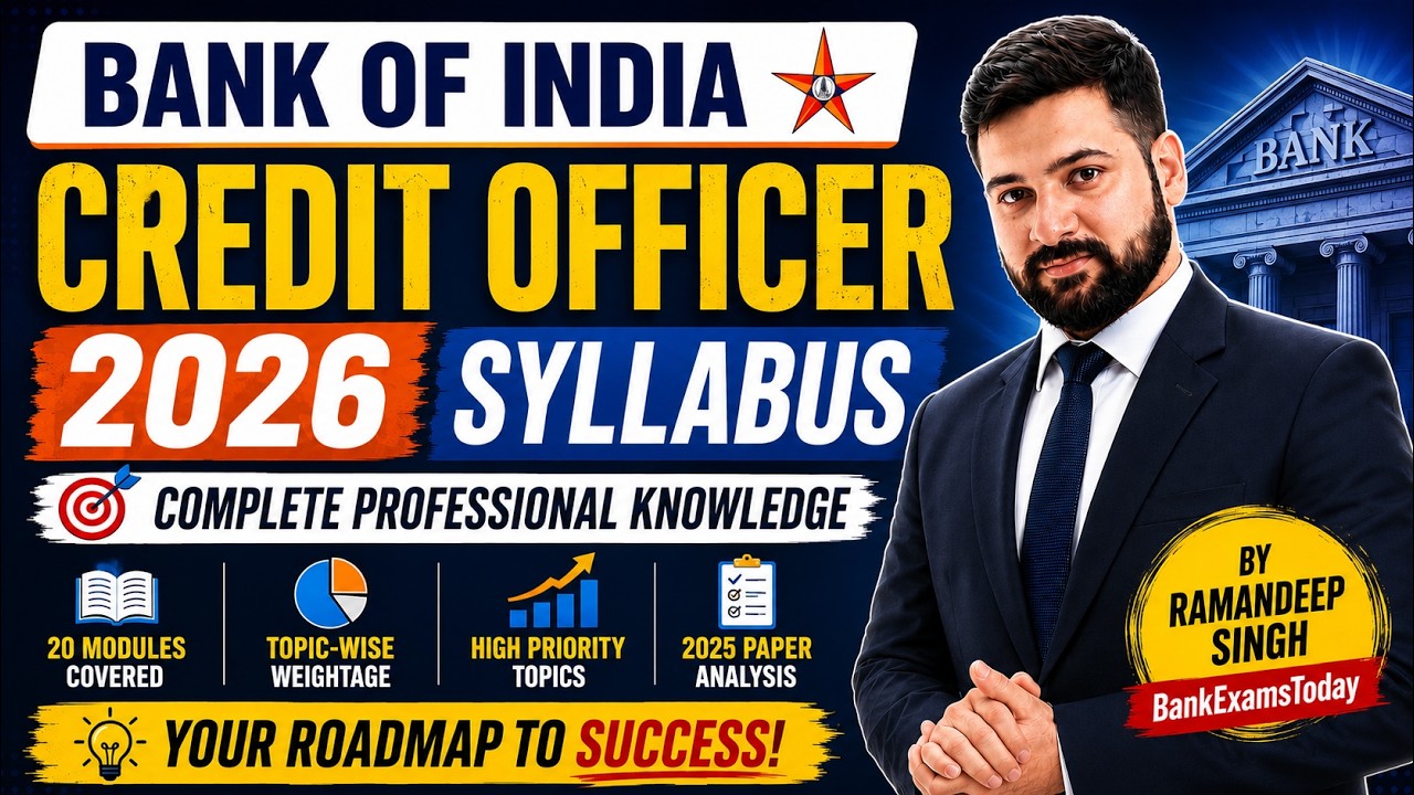 Bank of India Credit Officer Scale II 2026 | Professional Knowledge Syllabus & Preparation Strategy