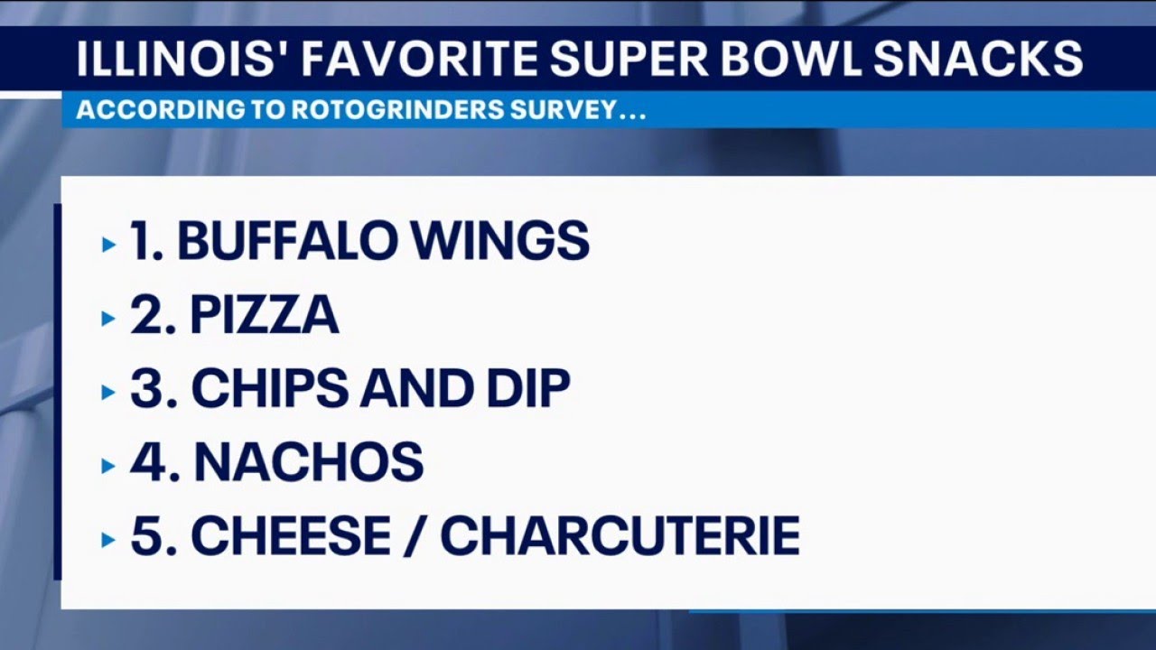 Illinois’ top Super Bowl snacks and dips, plus why ticket prices are dropping