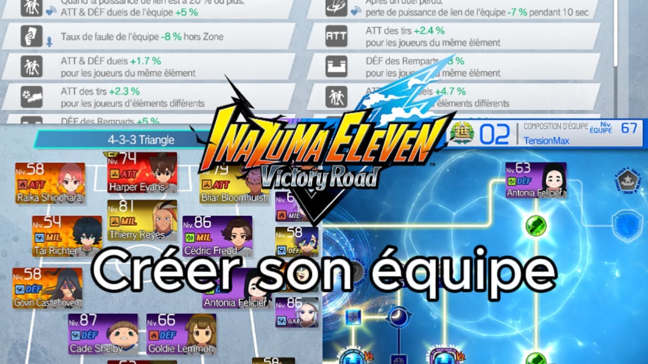 Comment CRÉER la MEILLEUR ÉQUIPE dans VICTORY ROAD