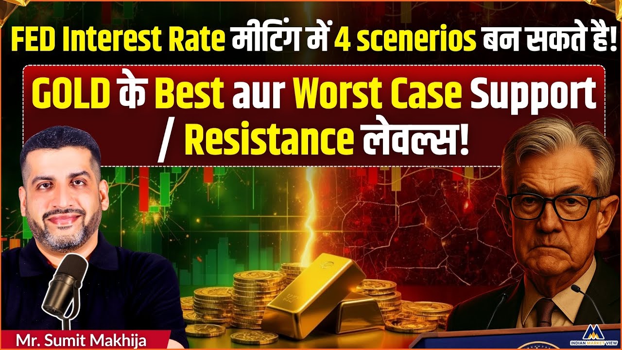 25bps या 50bps? 🤔 FED Meeting के बाद Gold कहाँ जाएगा | Best vs Worst Case Levels