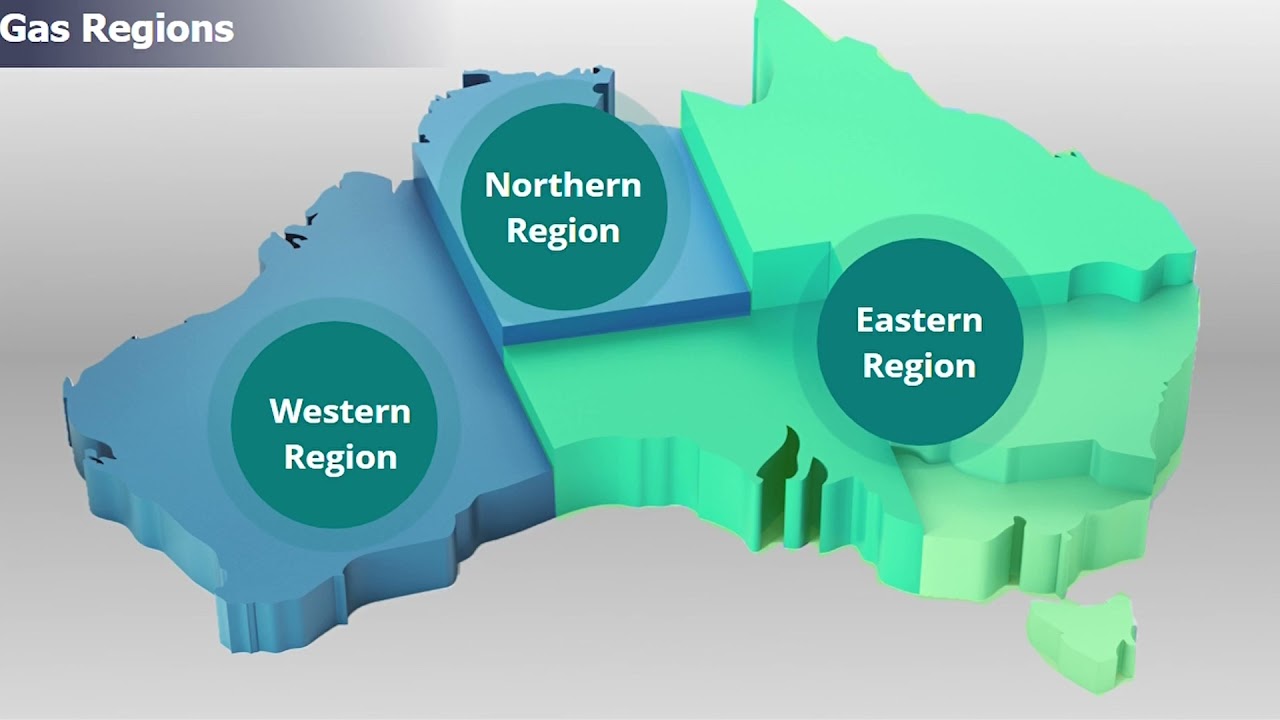Gas markets in Australia
