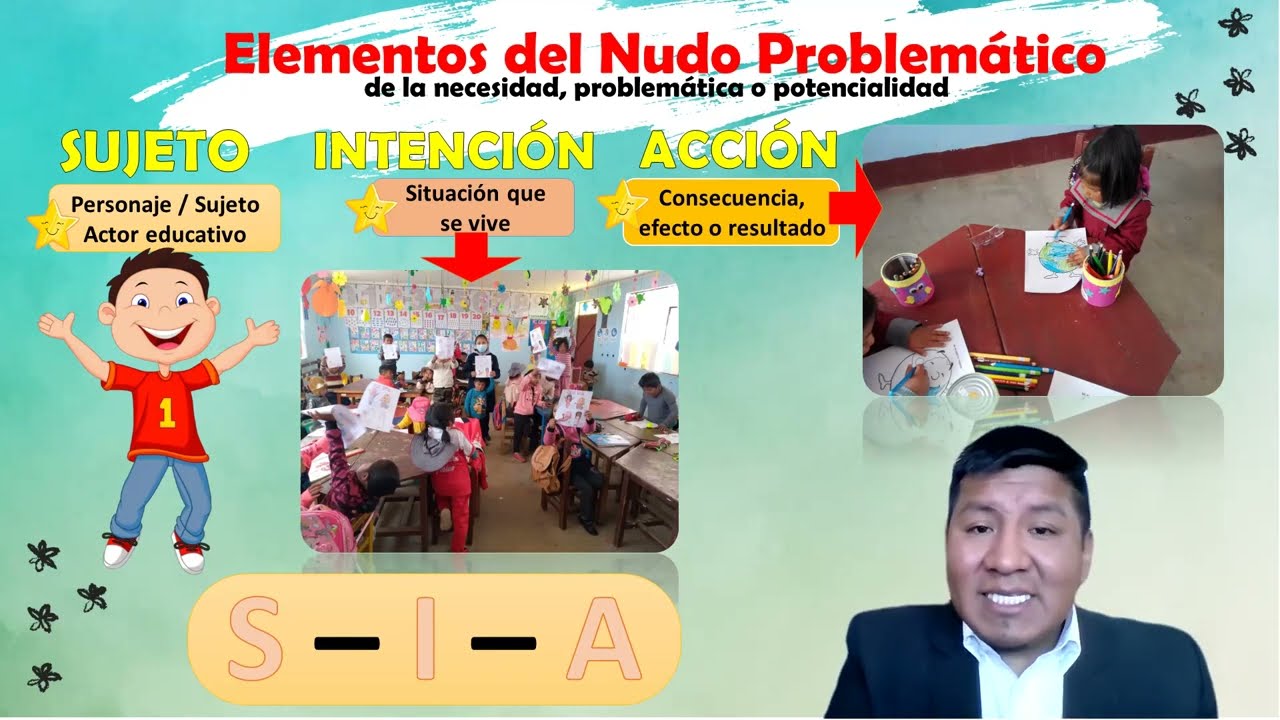 DIAGNÓSTICO SOCIOPARTICIPATIVO (Práctica) #ProfeTAPIA