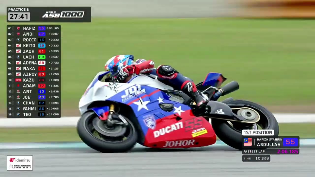 [LIVE] Idemitsu FIM Asia Road Racing Championship, Round 1,2026 - D1 (2/2)