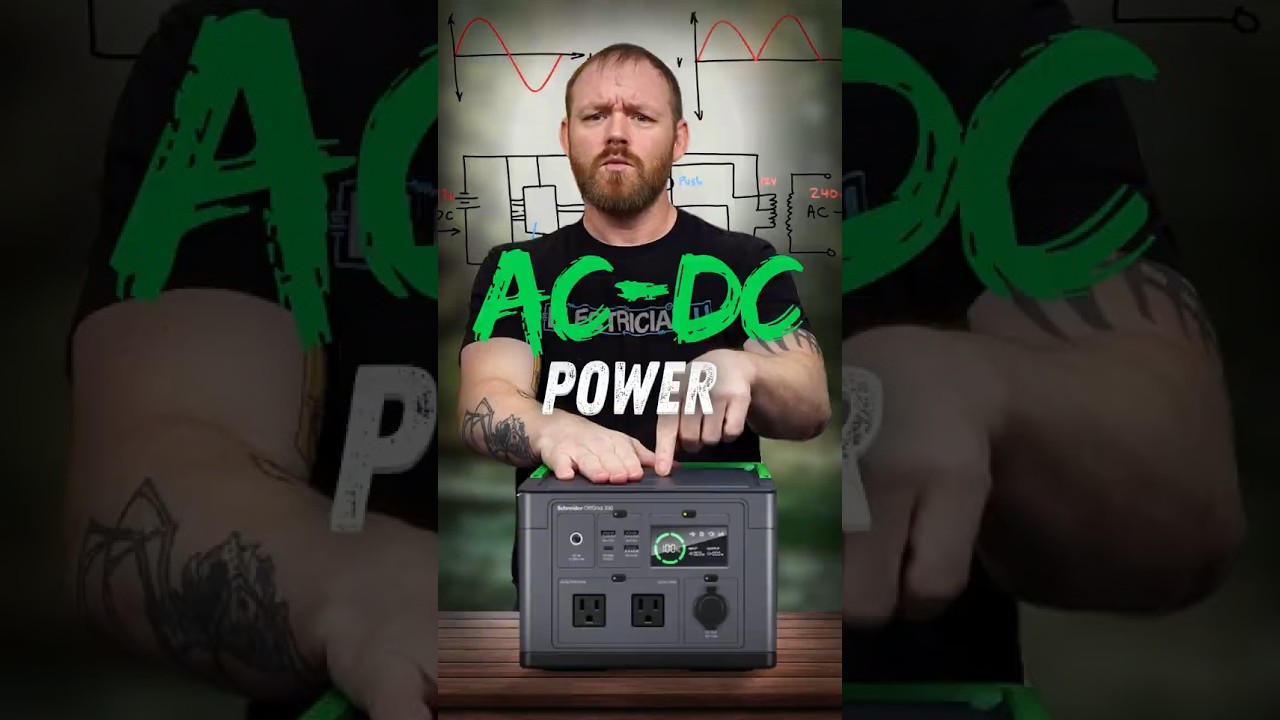 AC-DC Power Rectification & Inversion