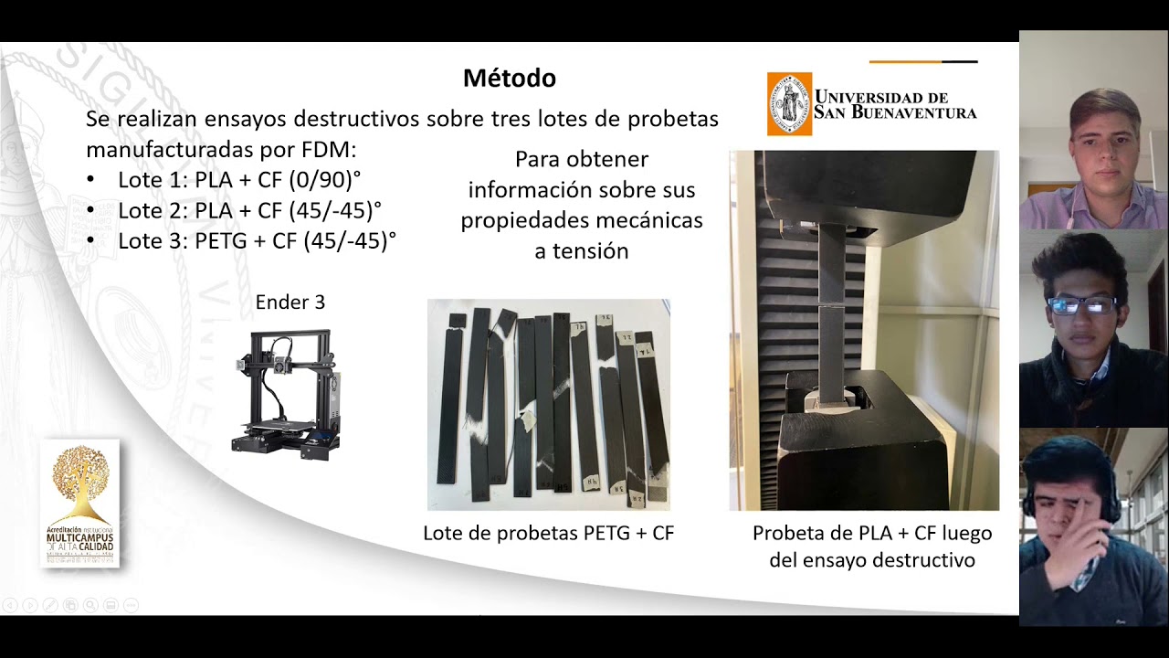 Implementación de partes fabricadas bajo técnica de manufactura aditiva en aeronaves