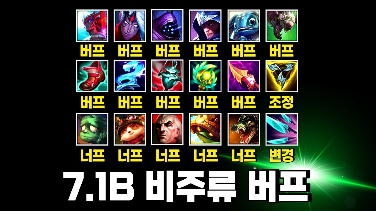 와일드리프트 7.1B 패치노트 요약 및 정리
