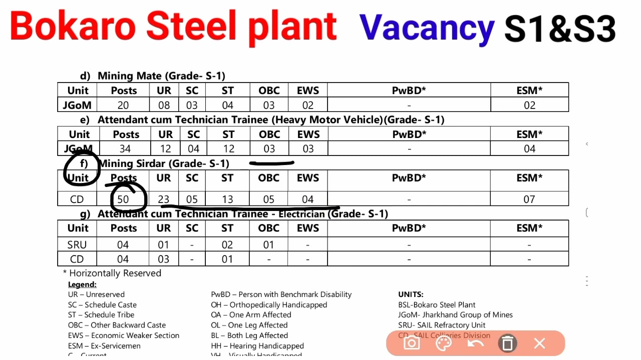 Bokaro Steel Plant Recruitment 2023 | ACT and OCT RECRUITMENT in sail bokaro steel plant