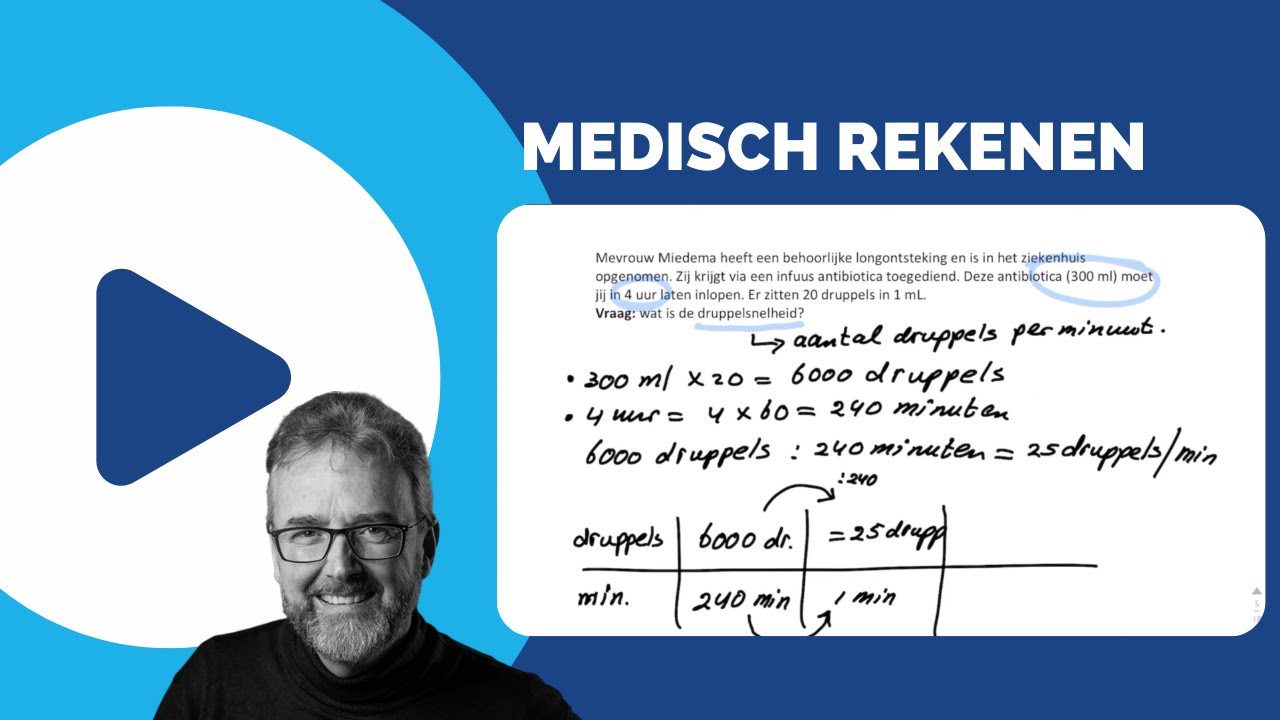 Medisch rekenen | infuus | verzorgende IG