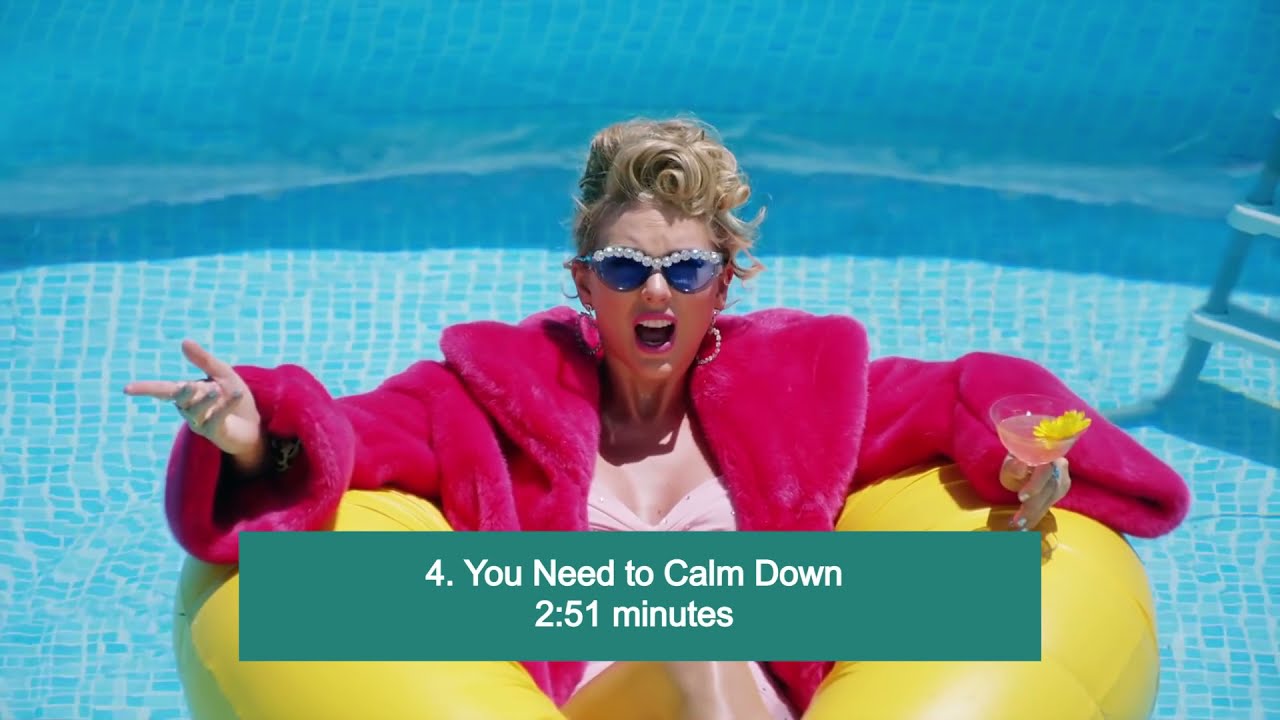 Top 13 shortest Taylor Swift songs