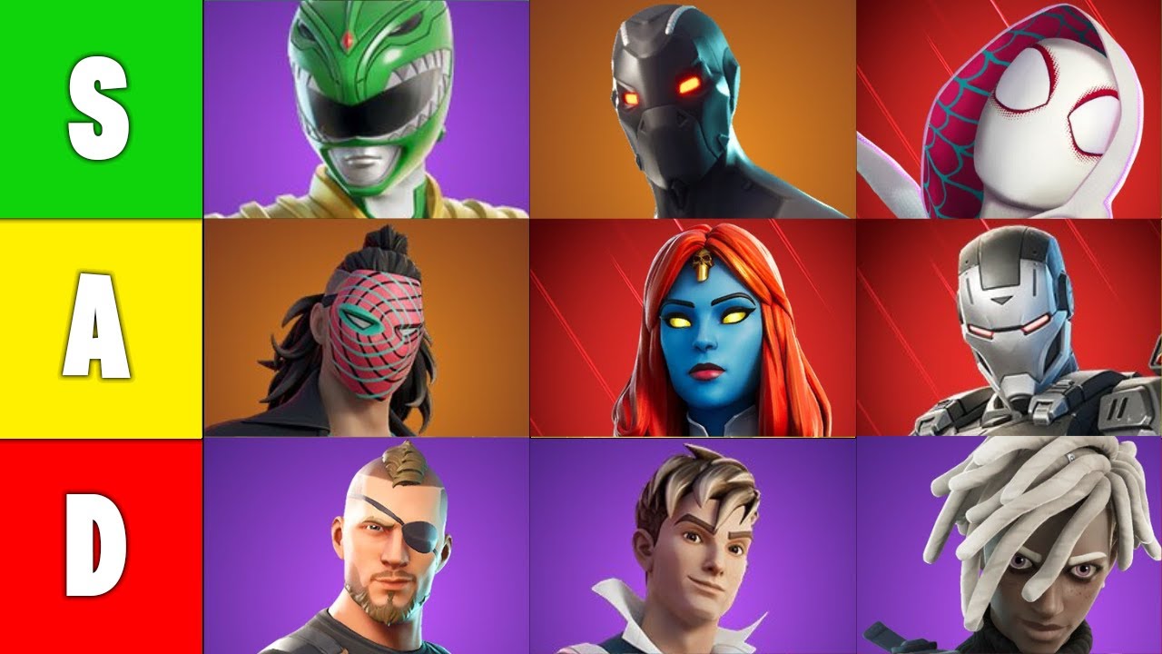 Ranking EVERY Season 4 Fortnite Battle Pass Skin!