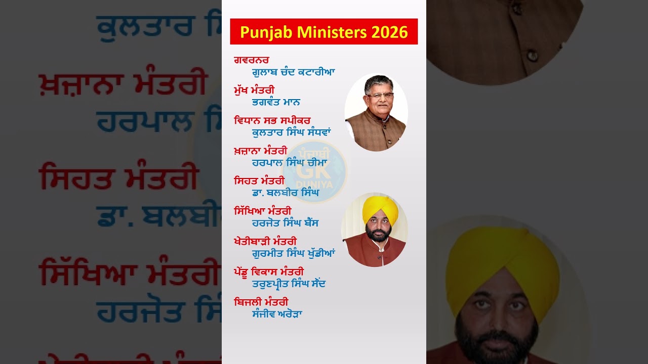 Punjab Ministers List | Governor of Punjab | CM of Punjab | Punjab Vidhan Sabha Speaker #punjabgk