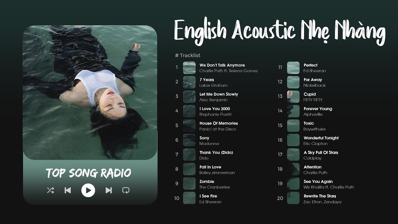 Liên Khúc Những Bài Hát Tiếng Anh Acoustic Nhẹ Nhàng Hay - Nhạc English Cover Cực Chill Gây Nghiện