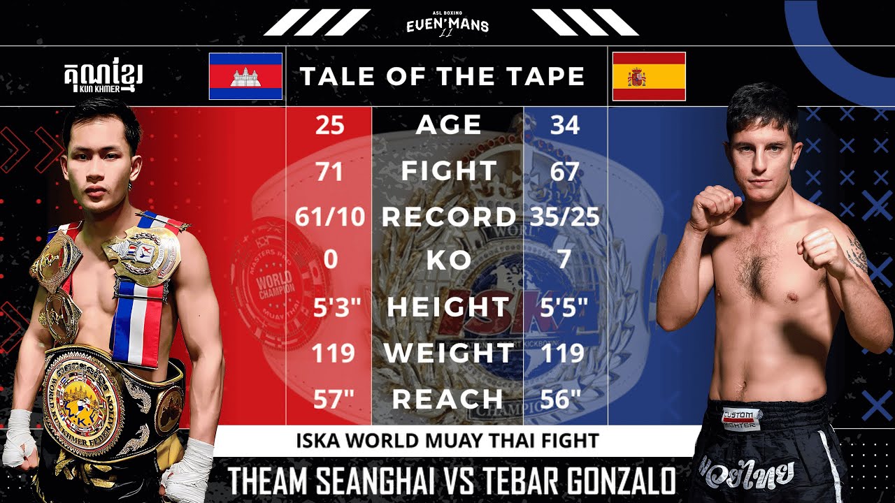 SEANGHAÏ THEAM VS GONZALO TEBAR - KUN KHMER ISKA WORLD BELT