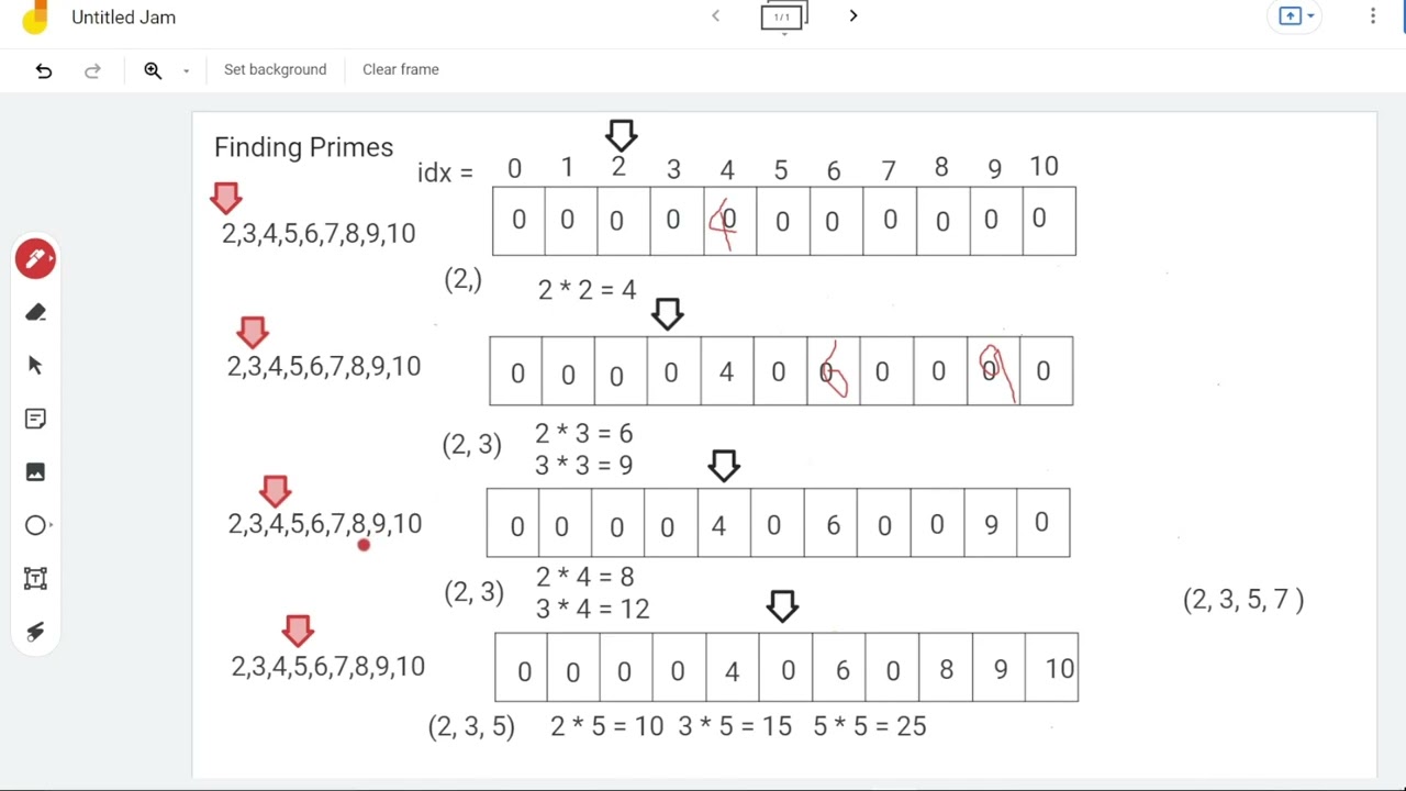 Finding Prime Numbers - Linear Sieve