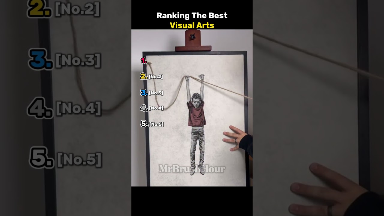 Ranking The Best Visual Arts