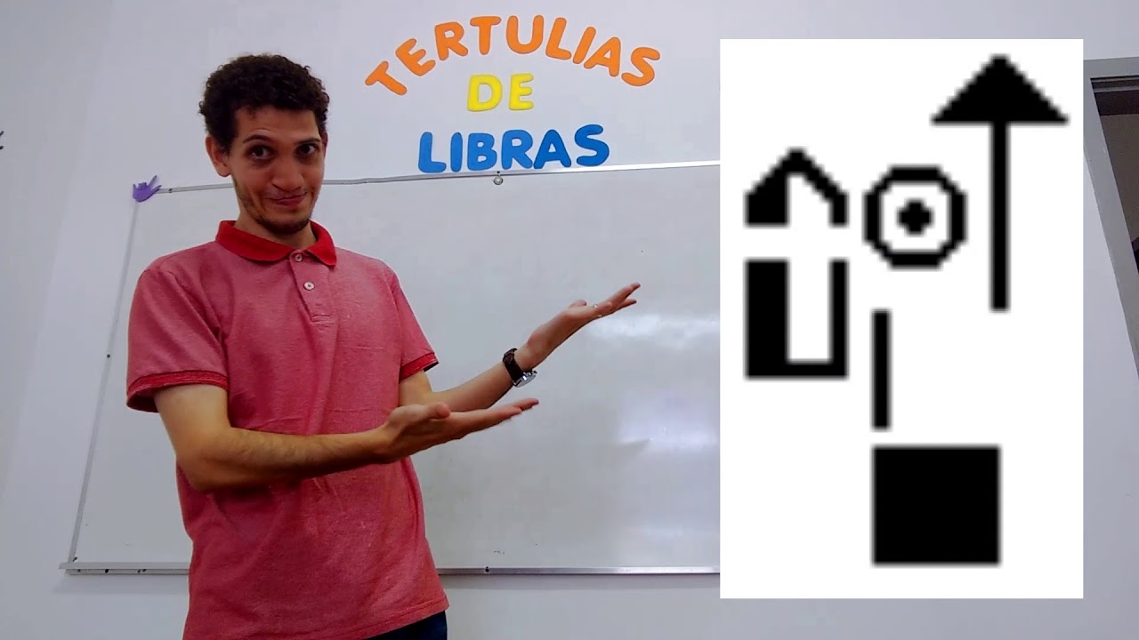 PERGUNTAR | PERGUNTA - SINAL EM LIBRAS