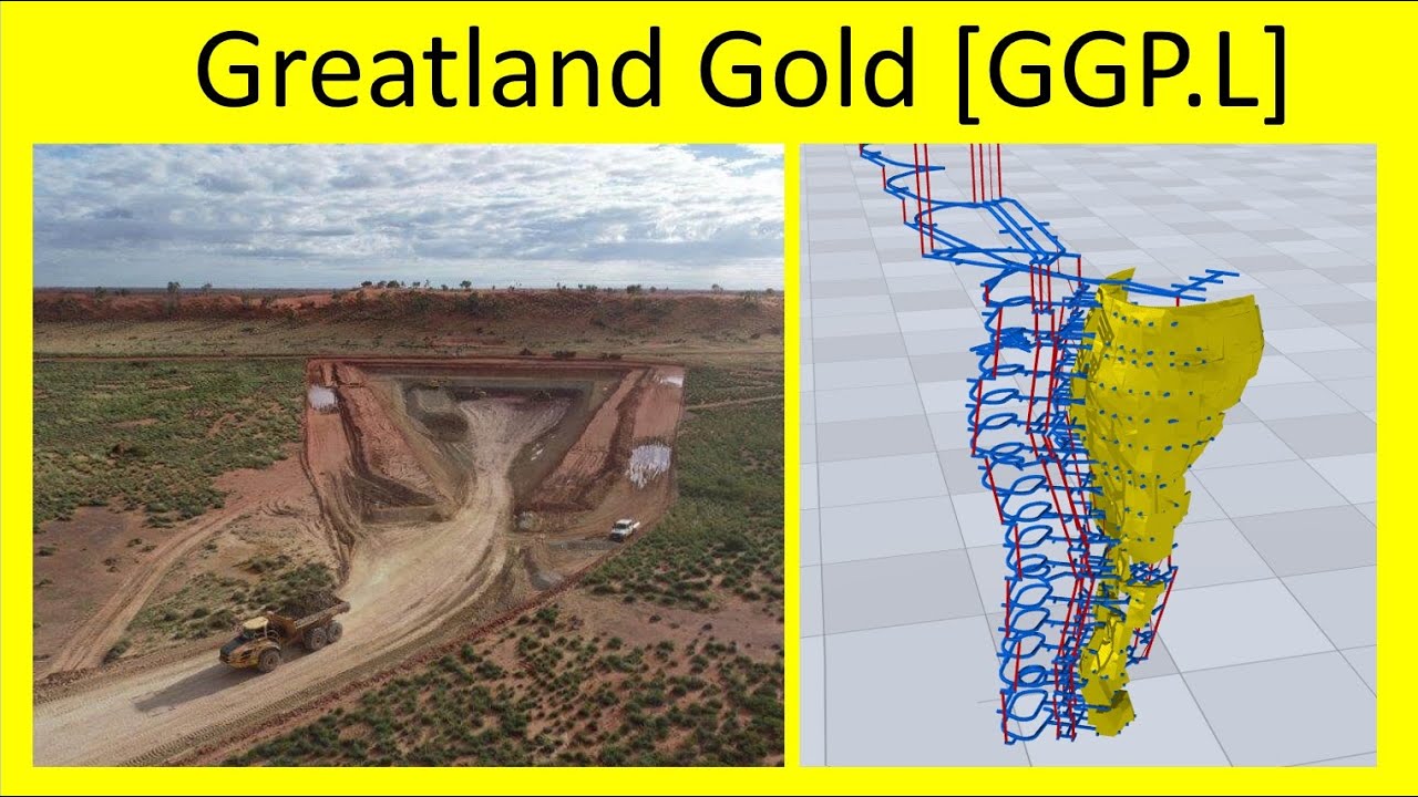 STOCK ANALYSIS  - Greatland Gold