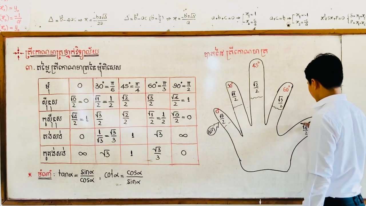 ត្រីកោណមាត្រ ៣.របៀបចងចាំតម្លៃត្រីកោណមាត្រនៃមុំពិសេសដោយប្រើដៃ