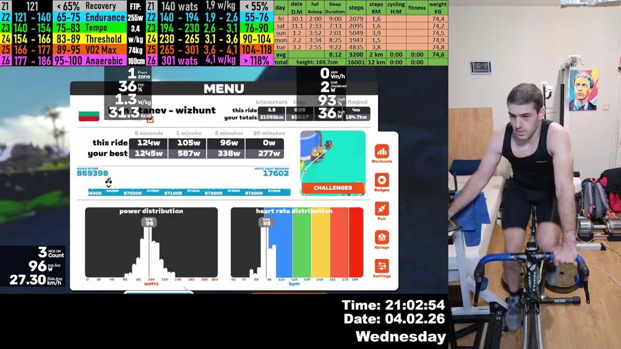 Zwift Cycling Workout Live Stream in 2K 1440p 4.02.2026 zv