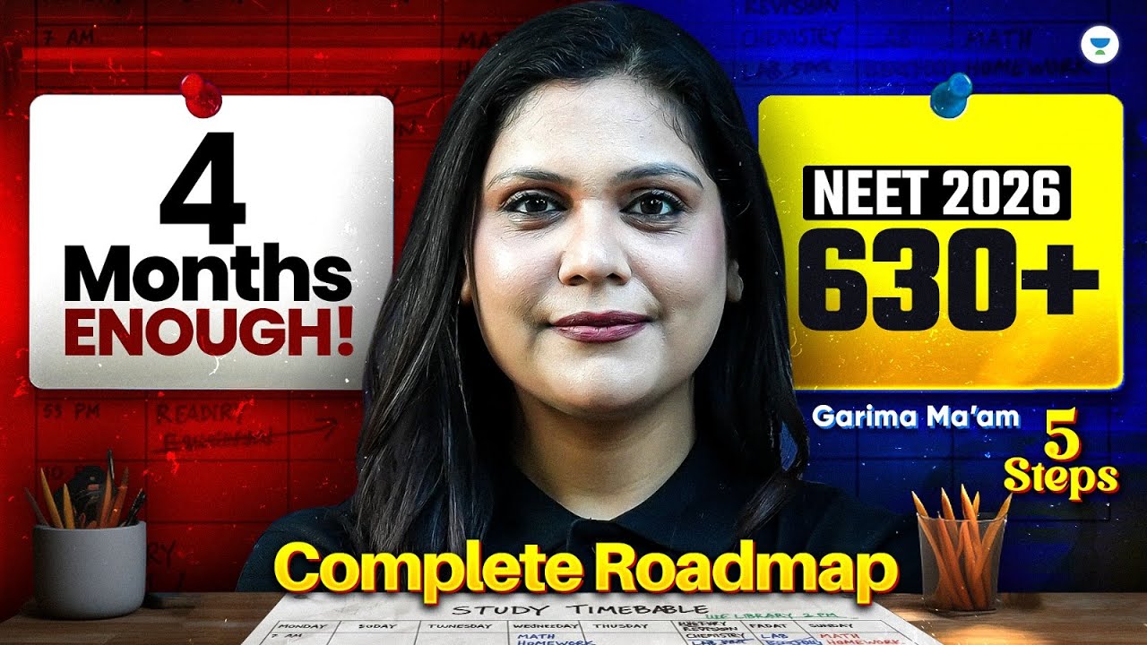 Is It Really Possible to Crack Neet 2026 in 4 Months? You Need a Plan By Garima Mam