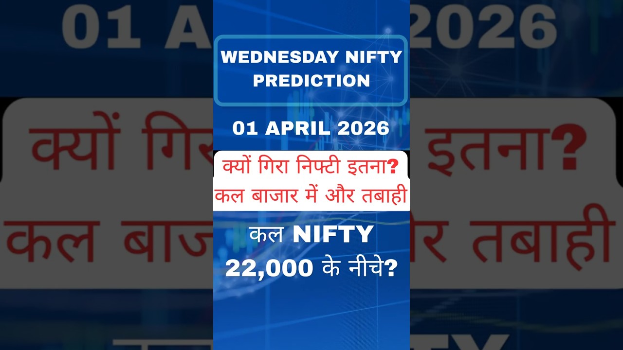 Nifty Wednesday 21,800? | RBI Surprise | Crude Oil @ $115 | Wednesday Nifty Prediction