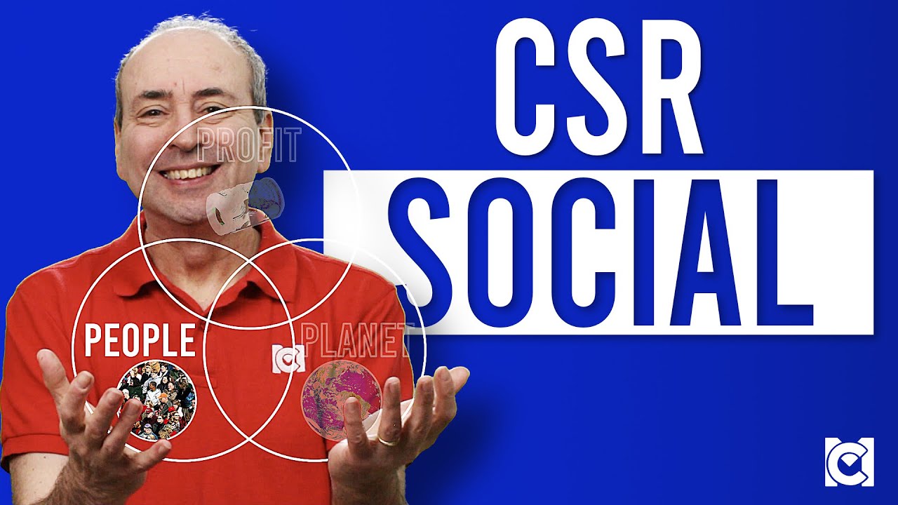 What are an Organization's Social Responsibilities under CSR?