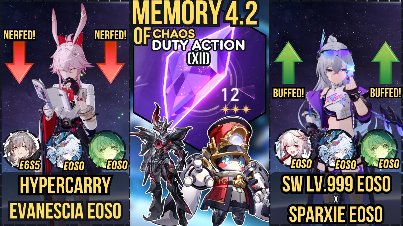 V3 | Hypercarry Evanescia E0S0 x Sw Lv 999 E0S0 Ft Sparxie E0S0 | New Memory of Chaos 4.2 #swlv999