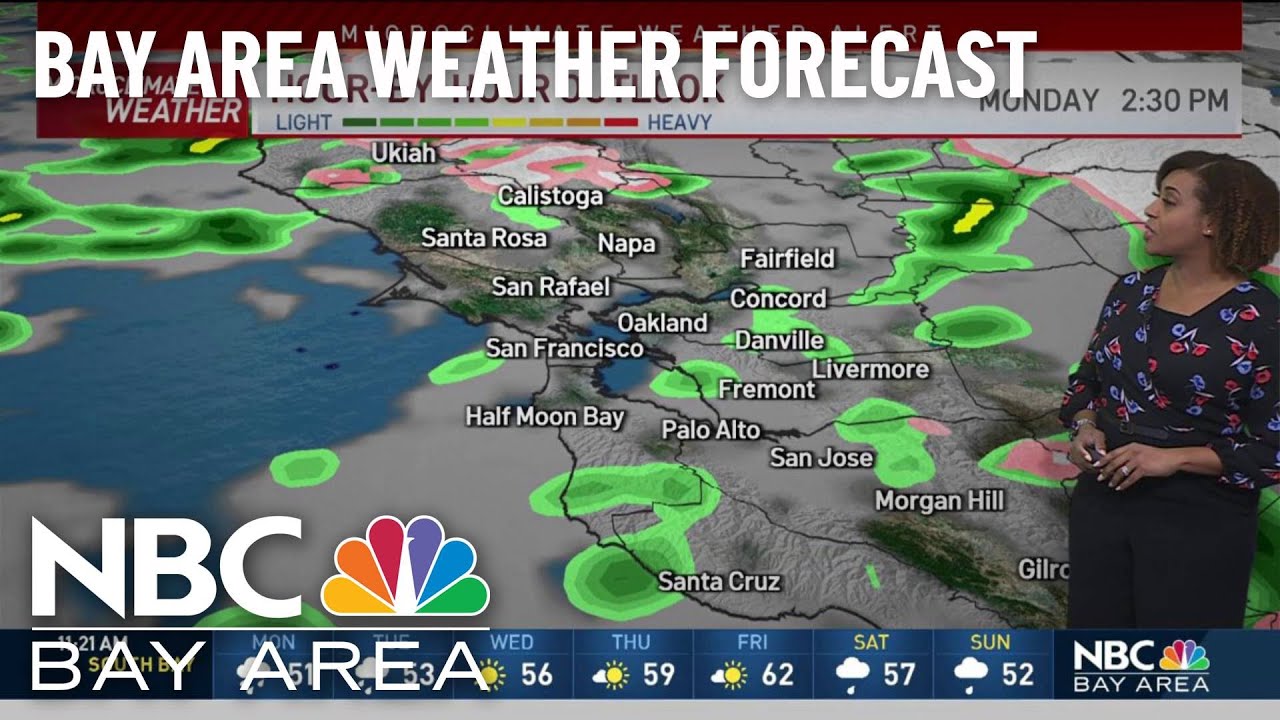 Forecast: Rain and Snow Return