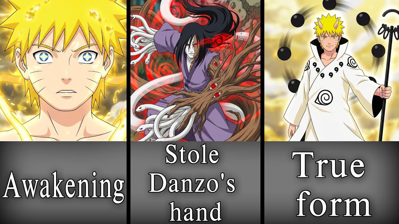 What if Naruto awakened the Six Paths Sage Mode at the age of 8?