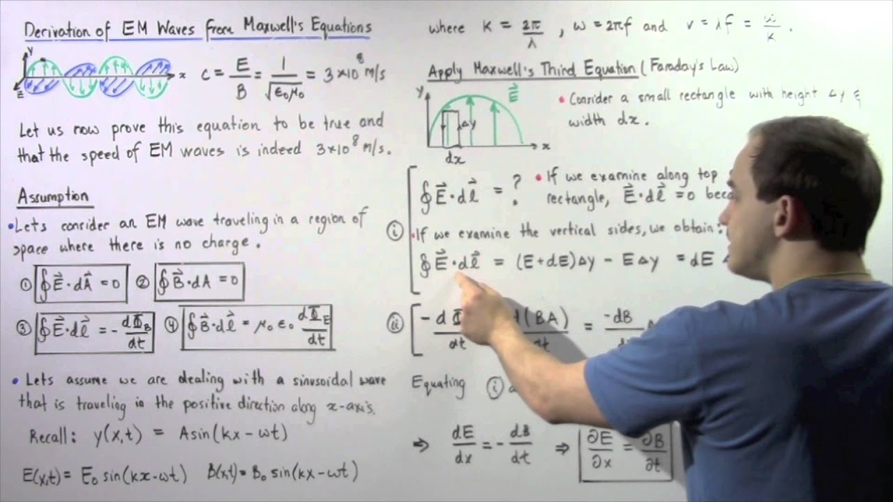 Derivation of Electromagnetic Waves from Maxwell's Equations