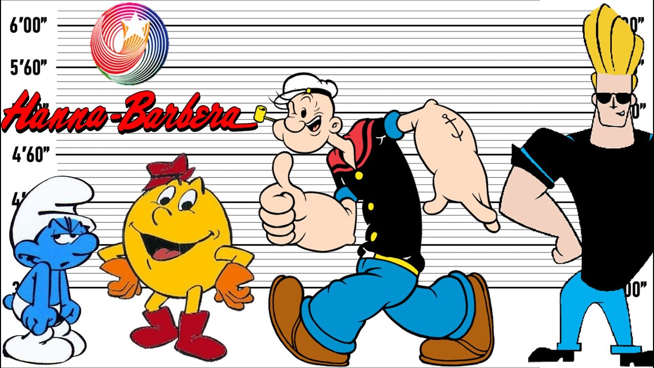 Hanna-Barbera Cartoons Size Comparison | Biggest Characters of Hanna-Barbera Cartoons Movie