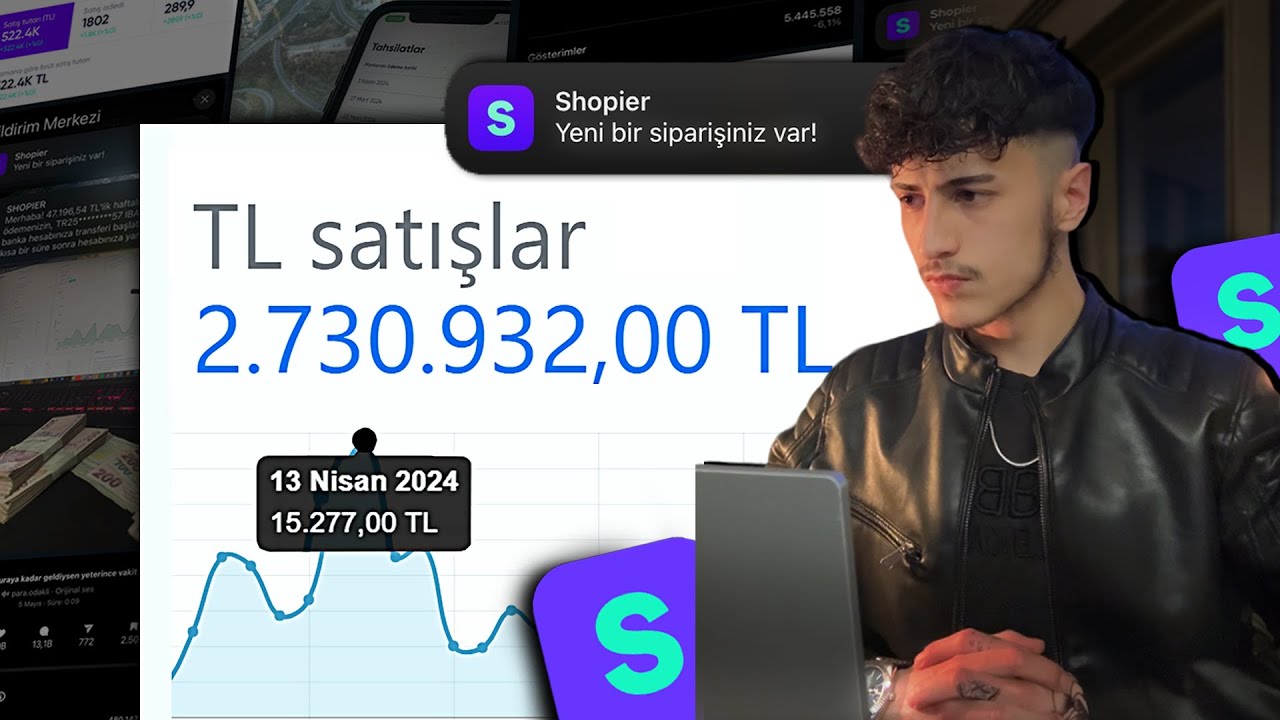 Instagram'da Yüz Binlerce SATIŞ yapmanın SIRRI! (2024'de Instagram'da BÜYÜME ve PARA kazanma)