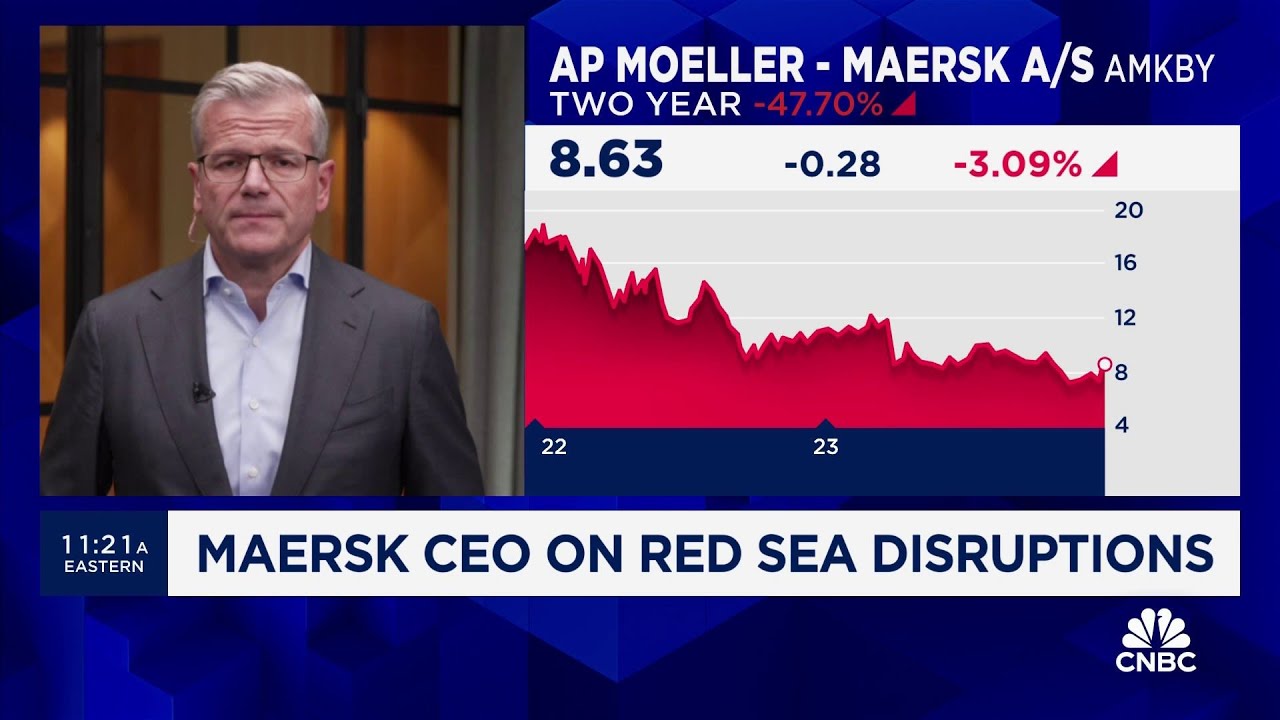 Генеральный директор Maersk о перебоях в работе транспорта в Красном море и задержках поставок.