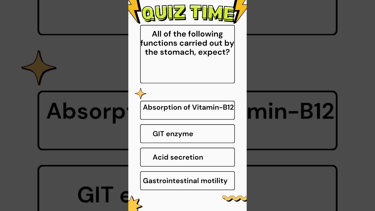 #esic_nursing_questions
