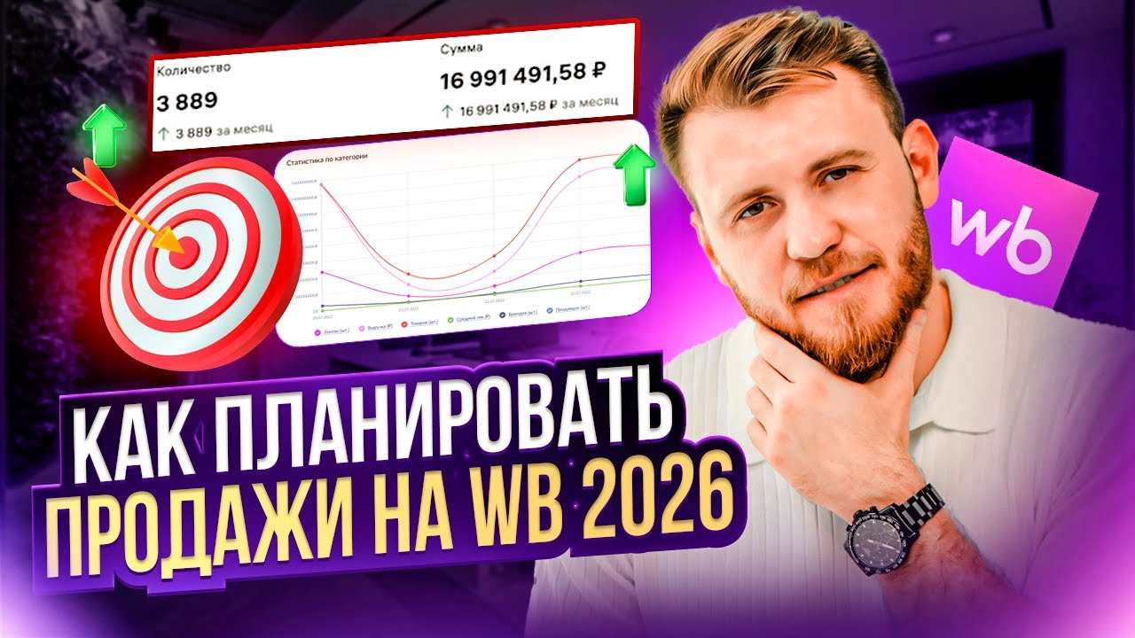 Как правильно планировать ПРОДАЖИ на 2026 год на Wildberries | Рабочий алгоритм постановки целей