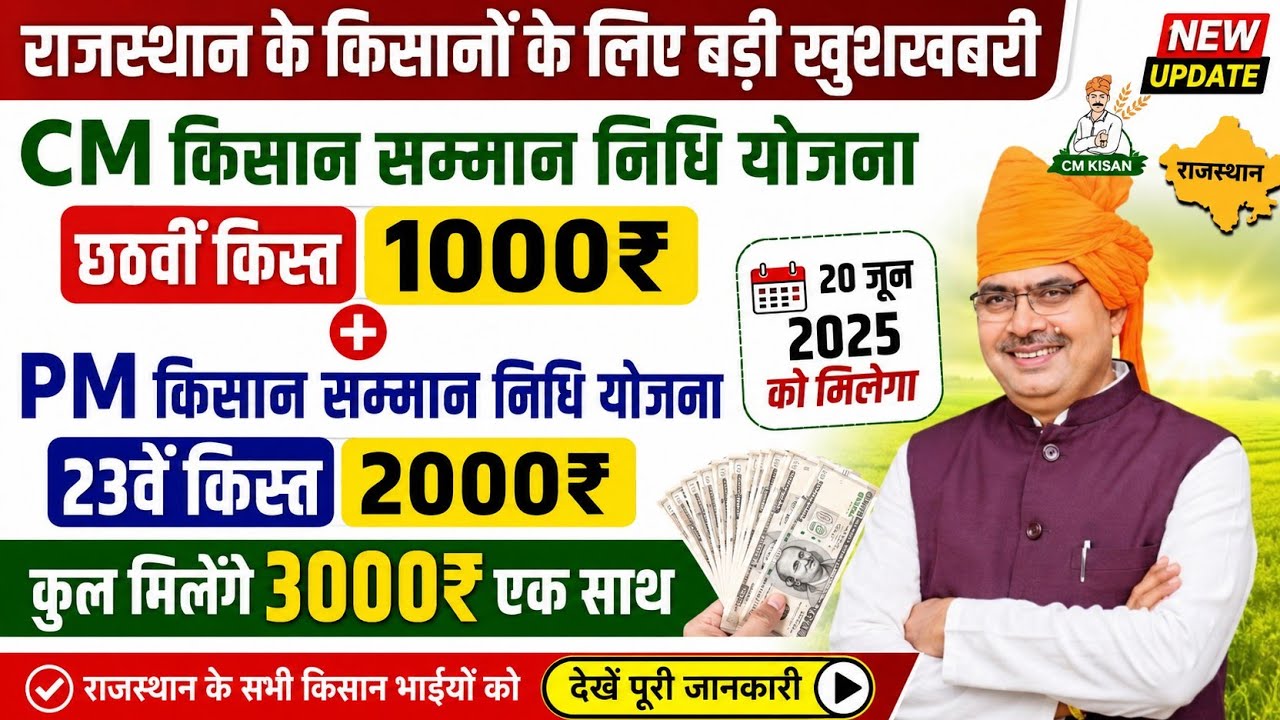 राजस्थान मुख्यमंत्री किसान सम्मान निधि योजना 2026 चौथी क़िस्त | Rajasthan CM Kisan Yojana 6th kist