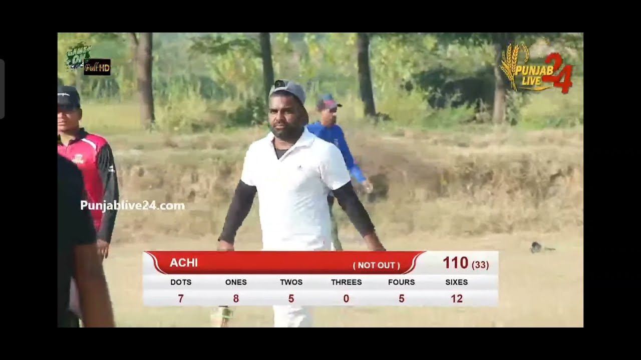 ACHI NAAG 110 RUNS IN 33 BALLS