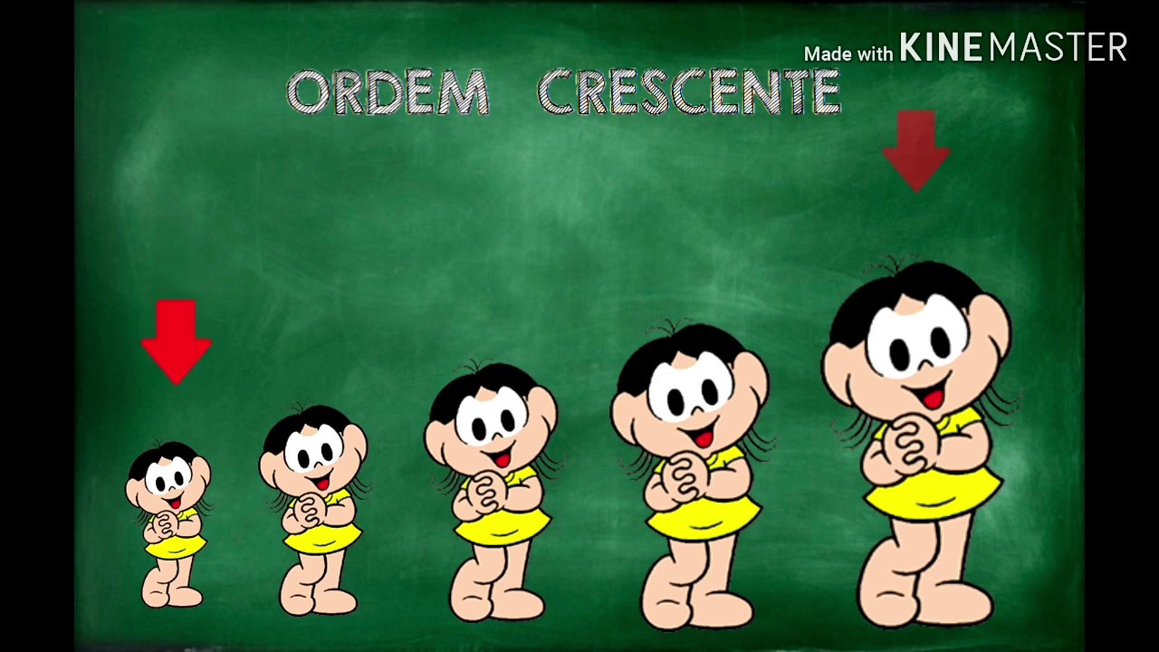 Ordem crescente e decrescente